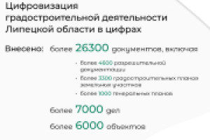 Цифровизация градостроительной деятельности Липецкой области в цифрах