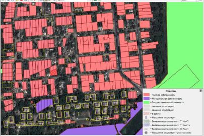 Автоматизация Муниципального земельного контроля в Администрациях районов города Ростова-на-Дону