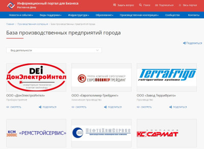 Версия для людей с ограниченными возможностями и другие улучшения на информационном портале для бизнеса