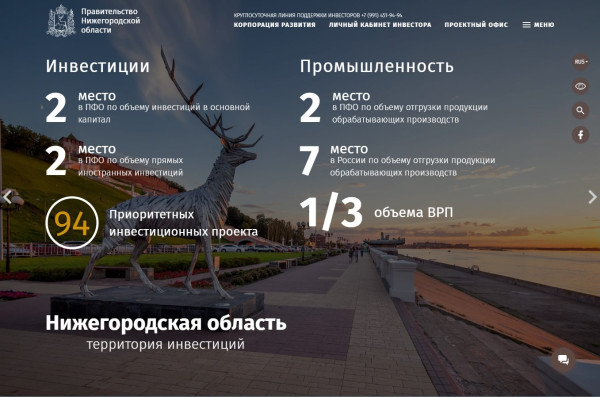 Фактор-Инвест Нижегородская область – Модифицированный инвестиционный портал Нижегородской области