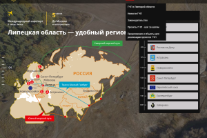 Улучшили инвестиционный портал Липецкой области