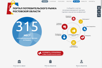 Итоги сопровождения портала потребительного рынка Ростовской области