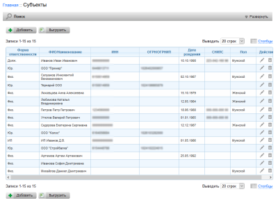 Работа административных комиссий города Ростова-на-Дону автоматизирована