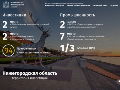 Фактор-Инвест Нижегородская область – Модифицированный инвестиционный портал Нижегородской области