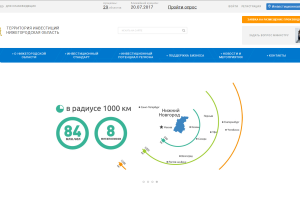 Ведутся мероприятия по продвижению инвестиционного портала Нижегородской области