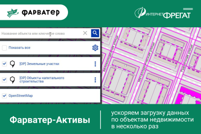 Интеграция Фарватер-Активы с НСПД в несколько раз ускорила загрузку данных по объектам недвижимости