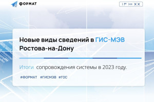 Подключили 5 новых видов сведений, которыми можно обмениваться с помощью ГИС-МЭВ по протоколам СМЭВ-3