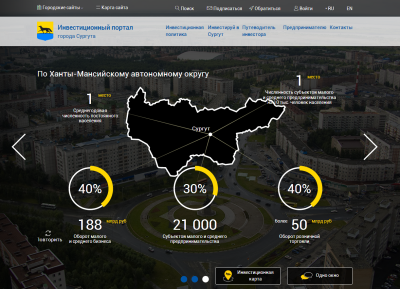В копилке Интернет-фрегат реализация еще одного инвестиционного портала – инвестиционного портала города Сургута
