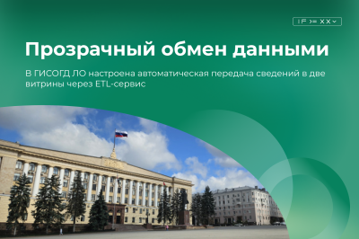 Государственная информационная система обеспечения градостроительной деятельности (ГИСОГД) Липецкой области: реализовали отправку сведений в две витрины данных