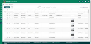 Фарватер-ГИСОД ЦСРИЗО Ростовской области - геоинформационная система государственной кадастровой оценки объектов недвижимости