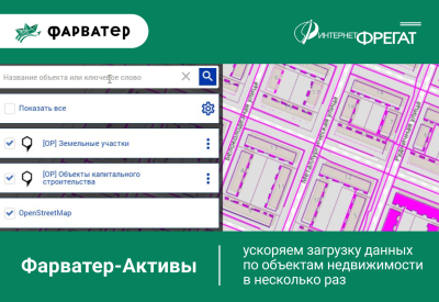 Интеграция Фарватер-Активы с НСПД в несколько раз ускорила загрузку данных по объектам недвижимости