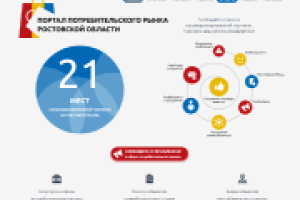 Новые сервисы для бизнеса на портале Потребительского рынка Ростовской области