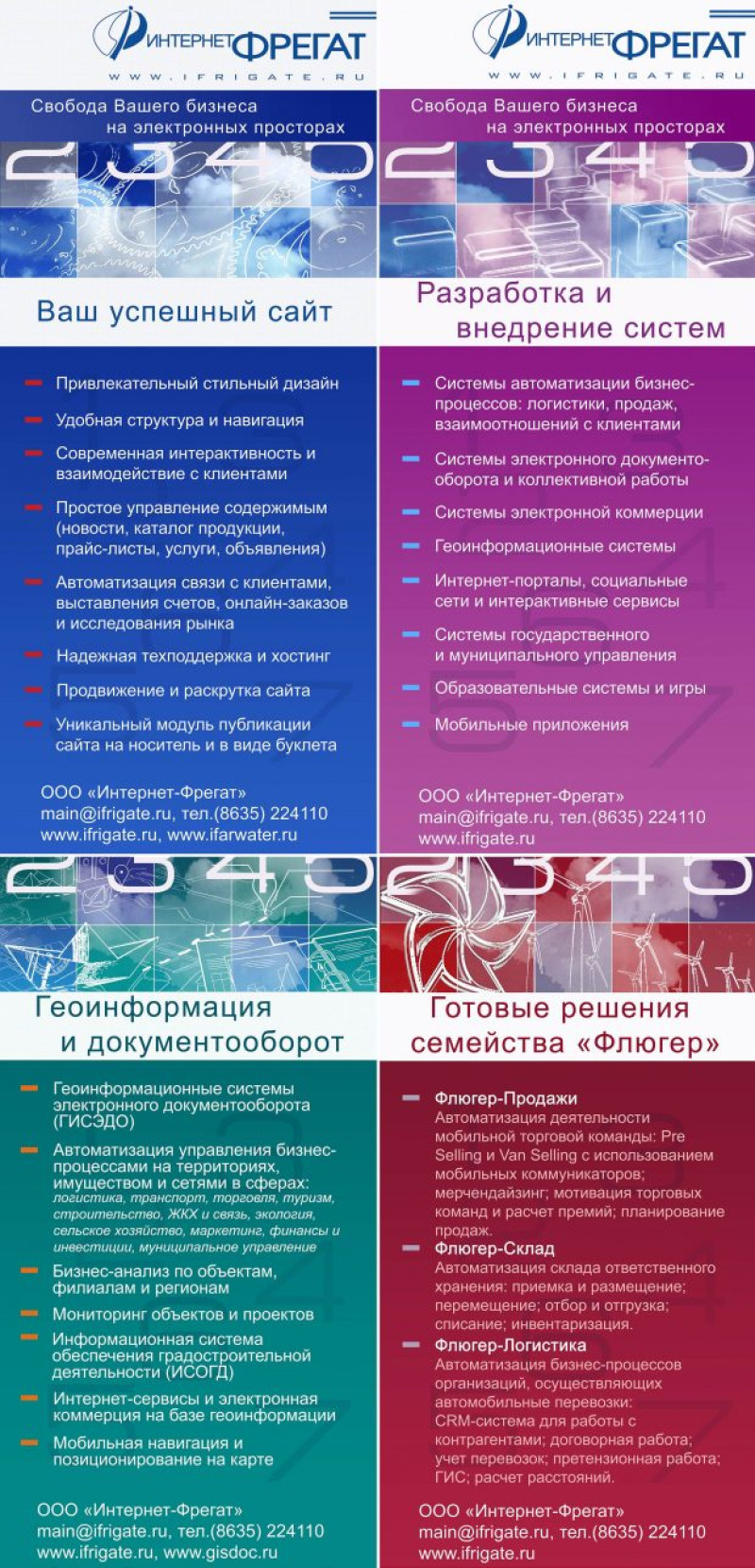 Менеджер / специалист по продажам программных решений