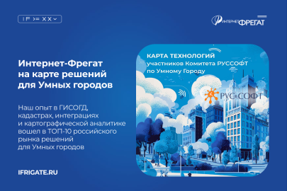 Карта рынка решений для Умных городов с GIS продуктами Интернет-Фрегат