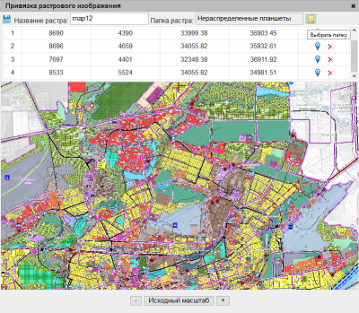 Завершены работы по очередному контракту с Департаментом архитектуры и градостроительства города Ростова-на-Дону