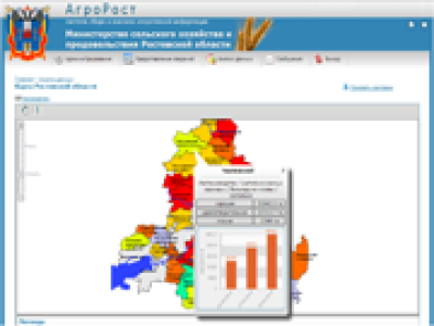 В Ростовской области перенесена на виртуальный сервер система мониторинга сельского хозяйства «Фактор-Агро»