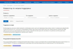 Проверено временем: незаменимый сайт для предпринимателей Ростова-на-Дону